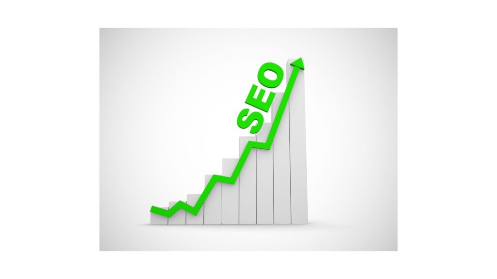 actual business goals