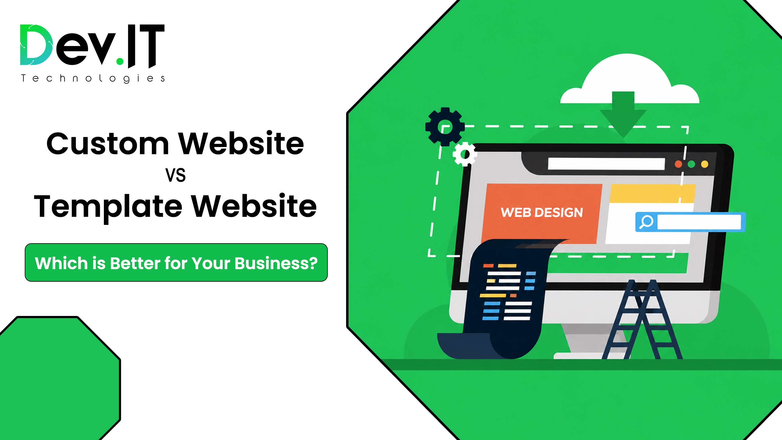 Custom Website vs Template Website