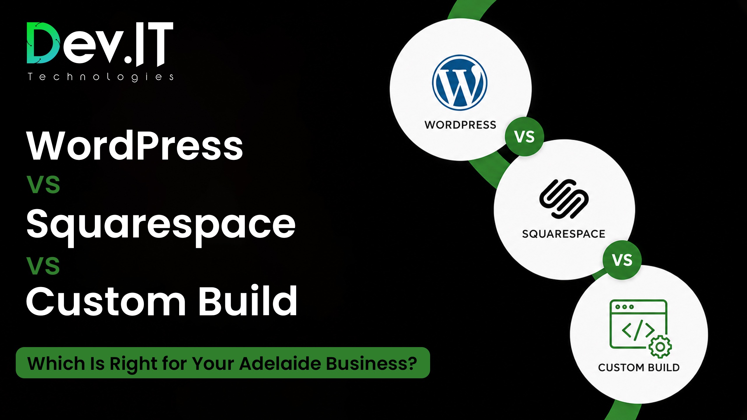 WordPress vs Squarespace Adelaide
